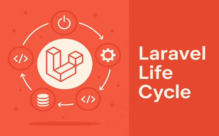 دورة حياة تطبيق Laravel (Laravel Life Cycle)