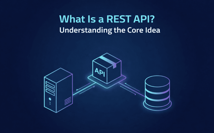 What Is a REST API? Understanding the Core Idea with Practical Examples
