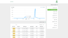 بوابة دفع كاشكي - صورة إضافية رقم 1