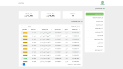 بوابة دفع كاشكي - صورة إضافية رقم 3